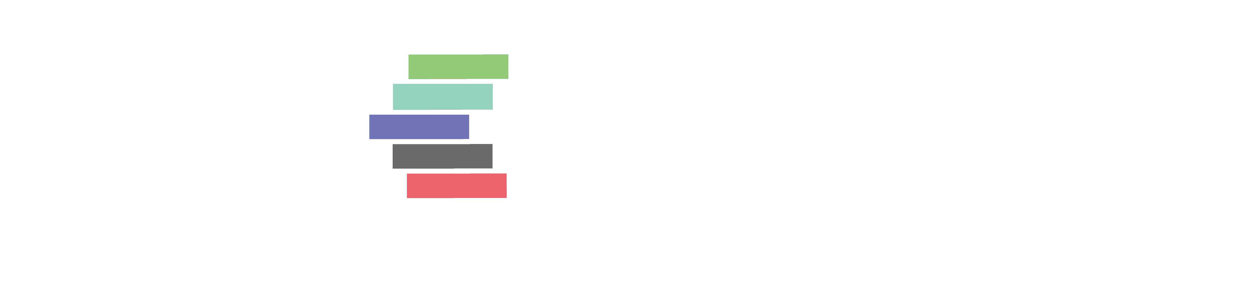 Dimensions Group